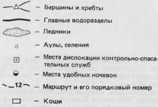 Условные обозначения